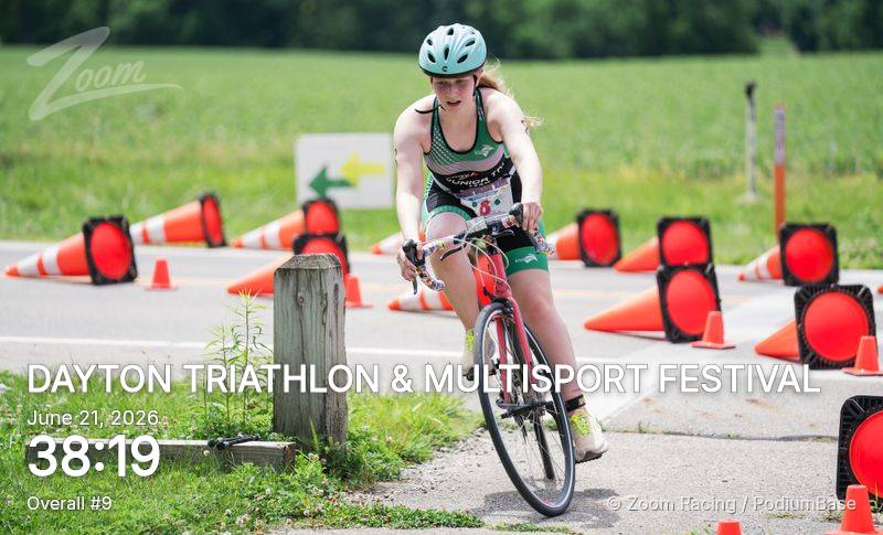 Watermarked race photo preview