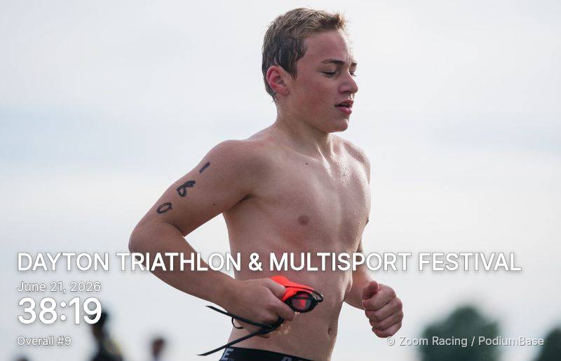 Watermarked race photo preview