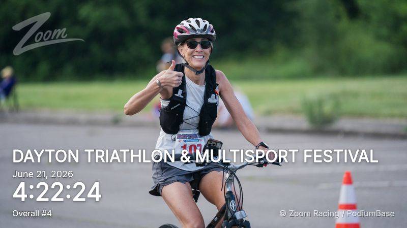 Watermarked race photo preview