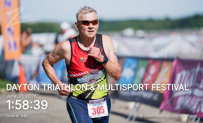 Watermarked race photo preview