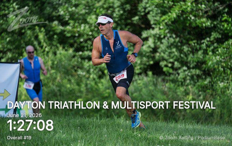 Watermarked race photo preview