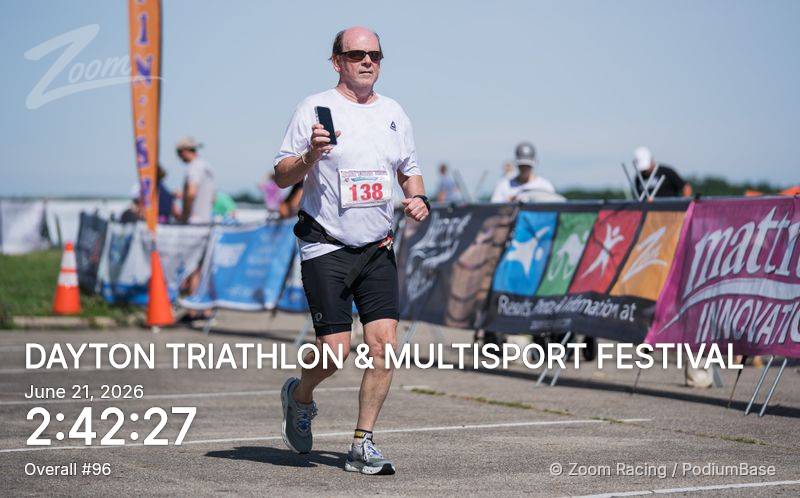 Watermarked race photo preview