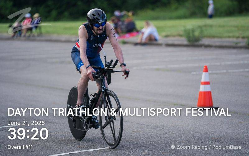 Watermarked race photo preview