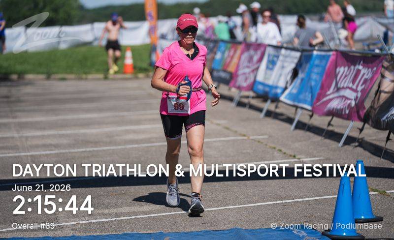Watermarked race photo preview