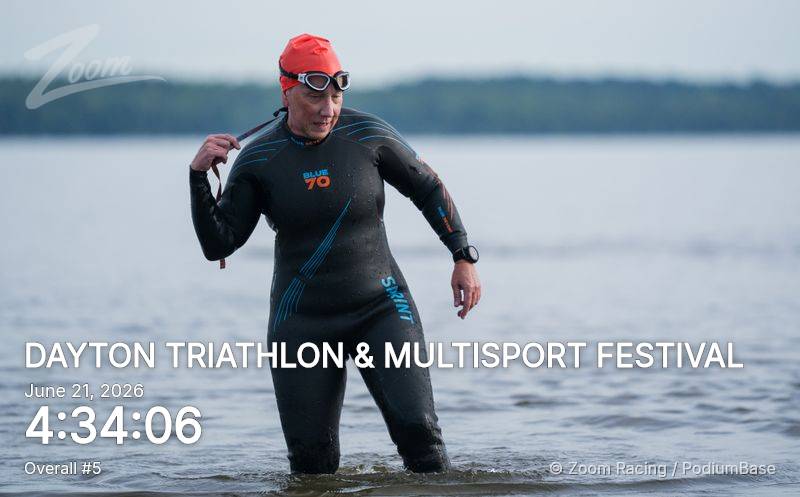 Watermarked race photo preview