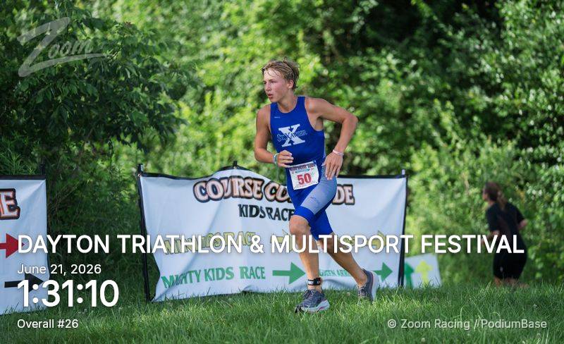 Watermarked race photo preview