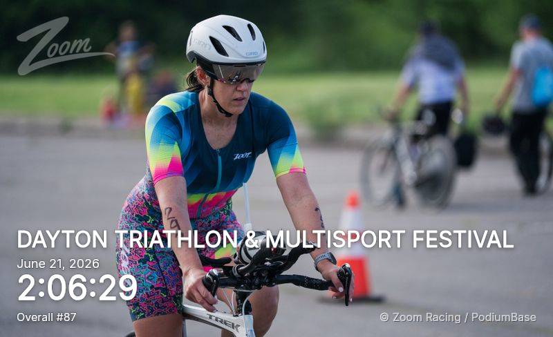 Watermarked race photo preview
