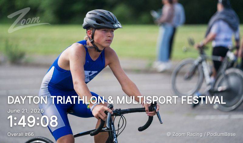 Watermarked race photo preview