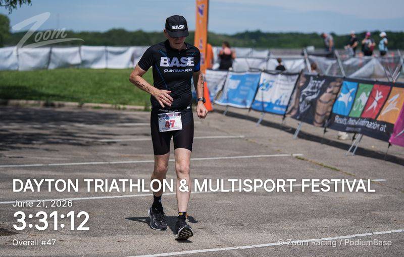 Watermarked race photo preview