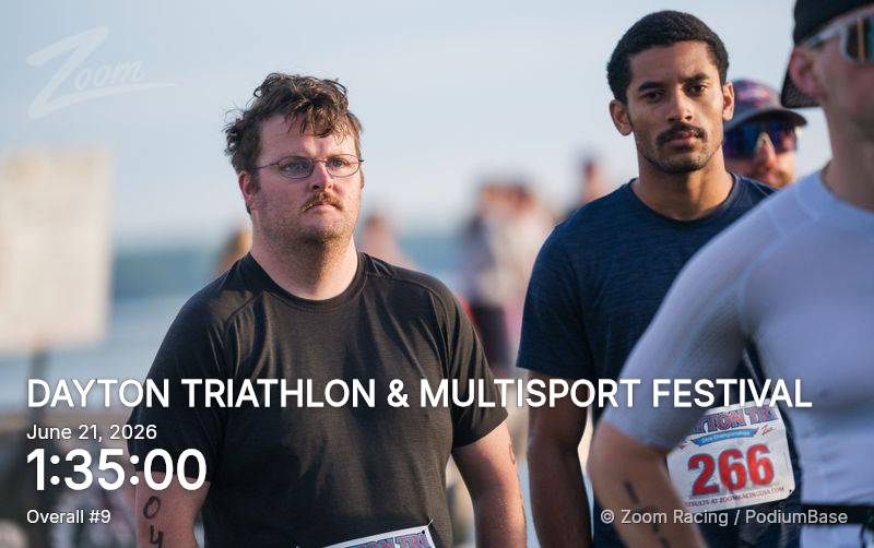 Watermarked race photo preview