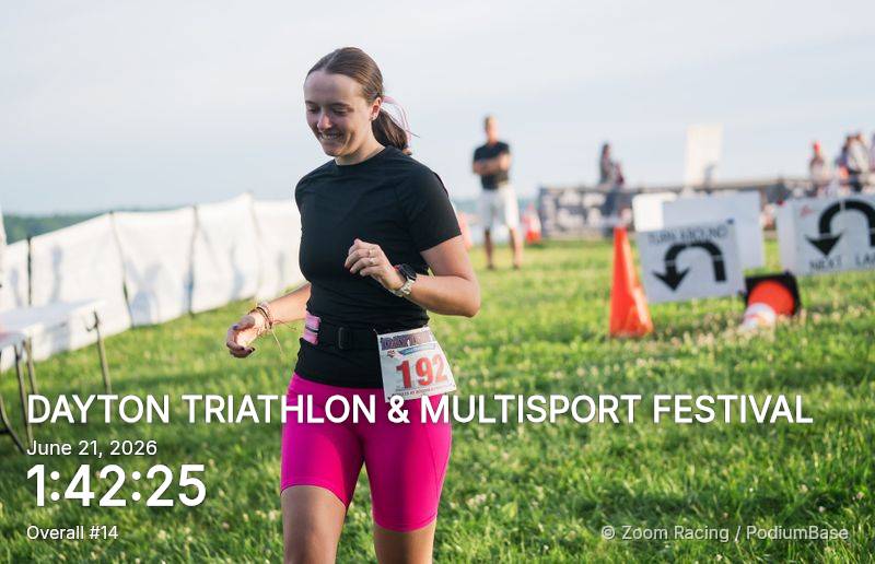 Watermarked race photo preview