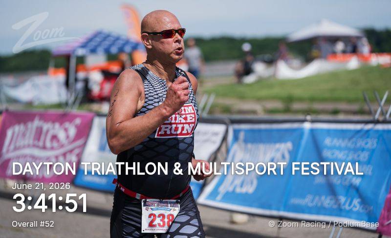 Watermarked race photo preview