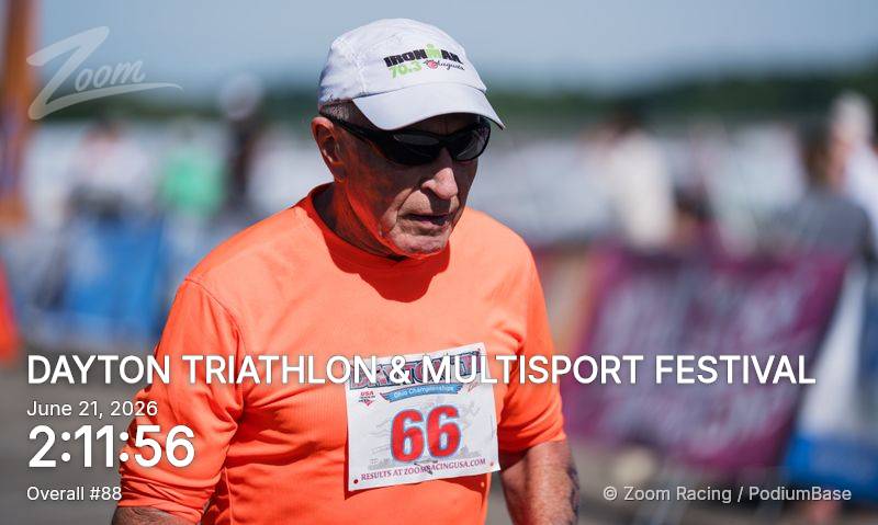 Watermarked race photo preview