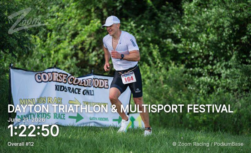 Watermarked race photo preview