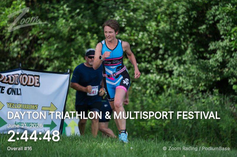 Watermarked race photo preview
