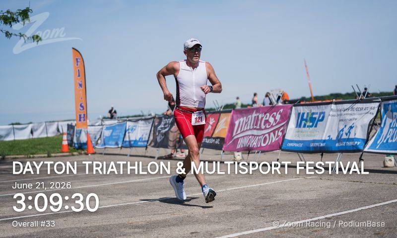 Watermarked race photo preview