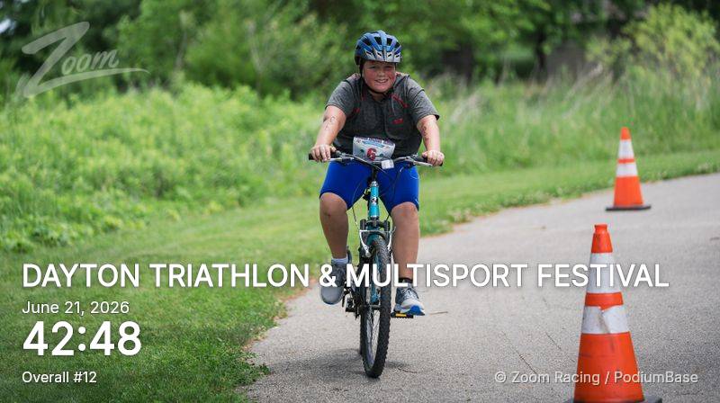 Watermarked race photo preview