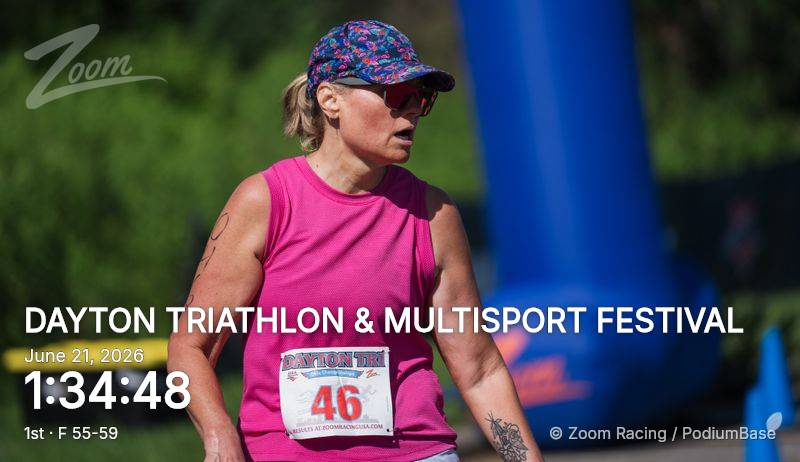 Watermarked race photo preview