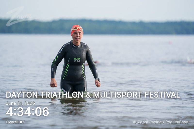 Watermarked race photo preview