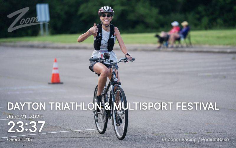 Watermarked race photo preview