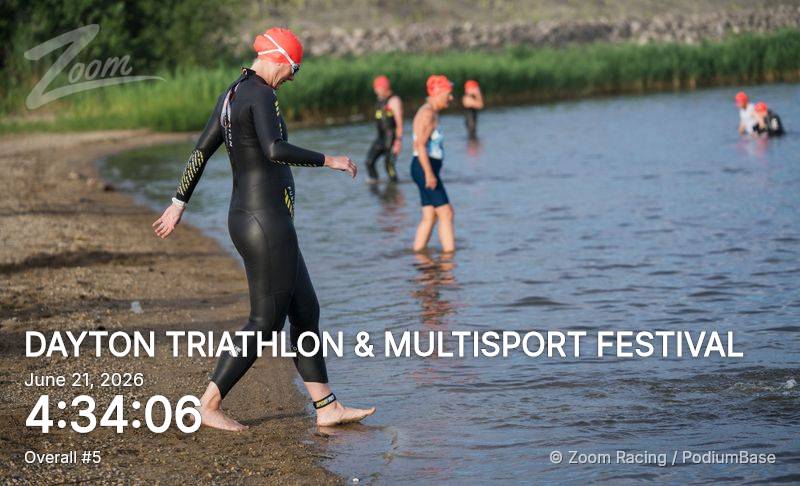 Watermarked race photo preview