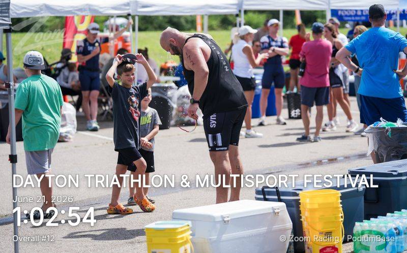 Watermarked race photo preview