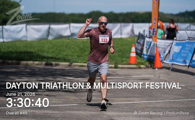 Watermarked race photo preview