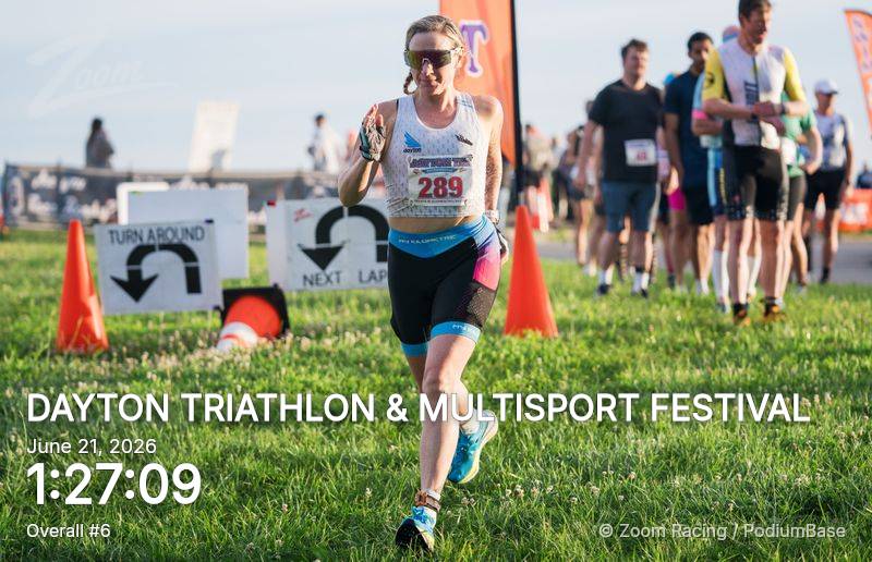 Watermarked race photo preview