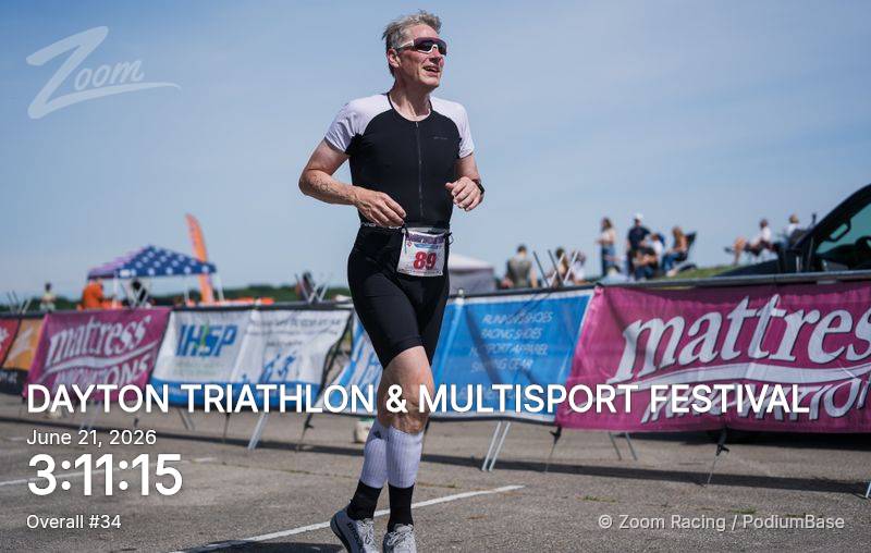 Watermarked race photo preview