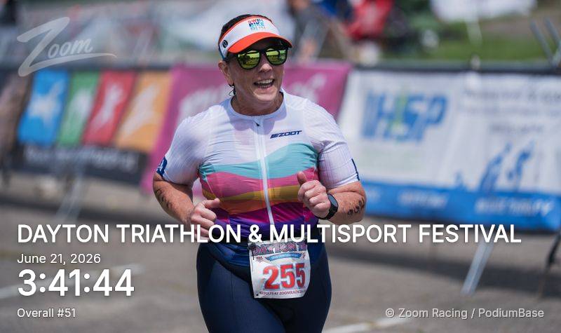 Watermarked race photo preview