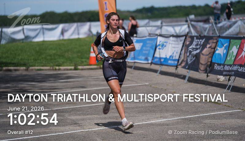 Watermarked race photo preview