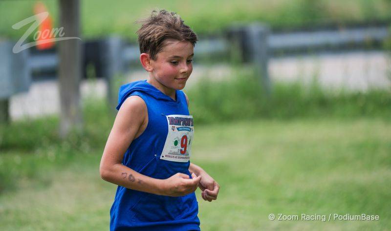 Watermarked race photo preview