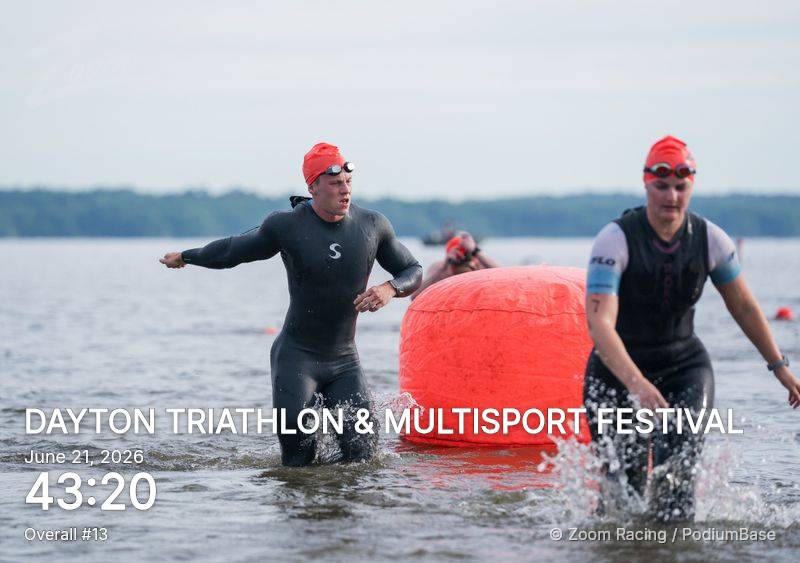 Watermarked race photo preview
