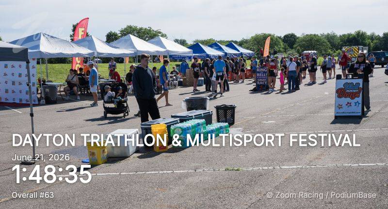 Watermarked race photo preview