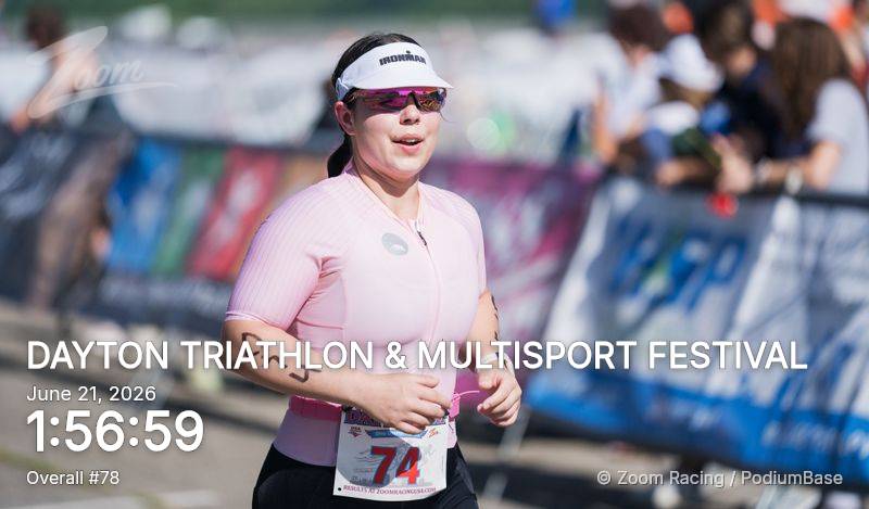 Watermarked race photo preview