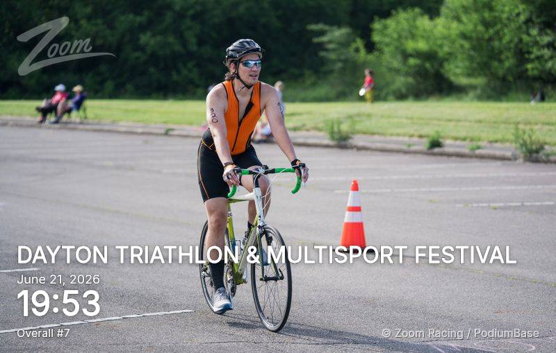 Watermarked race photo preview