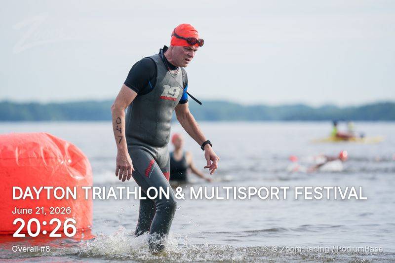 Watermarked race photo preview
