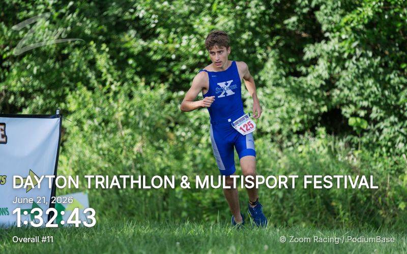 Watermarked race photo preview