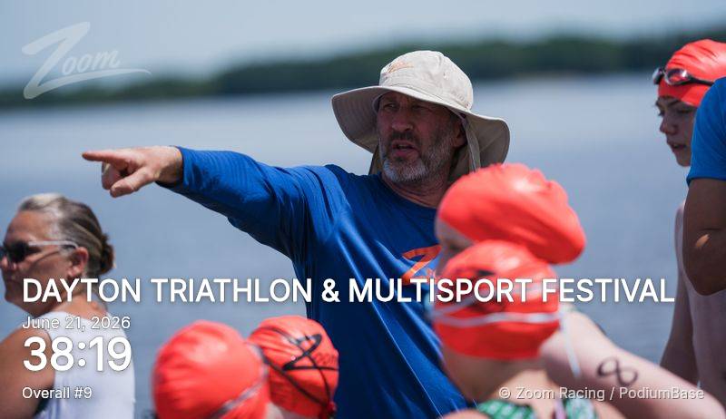 Watermarked race photo preview