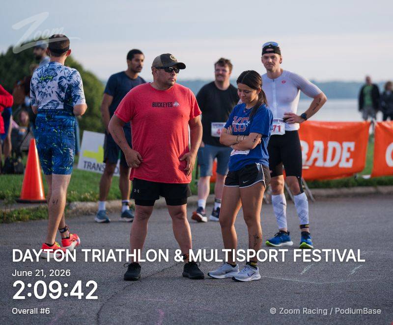 Watermarked race photo preview