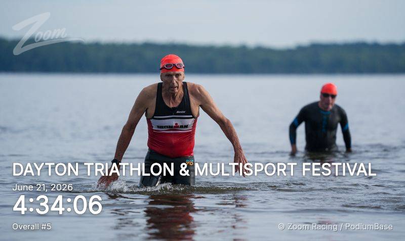 Watermarked race photo preview