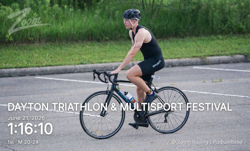 Watermarked race photo preview