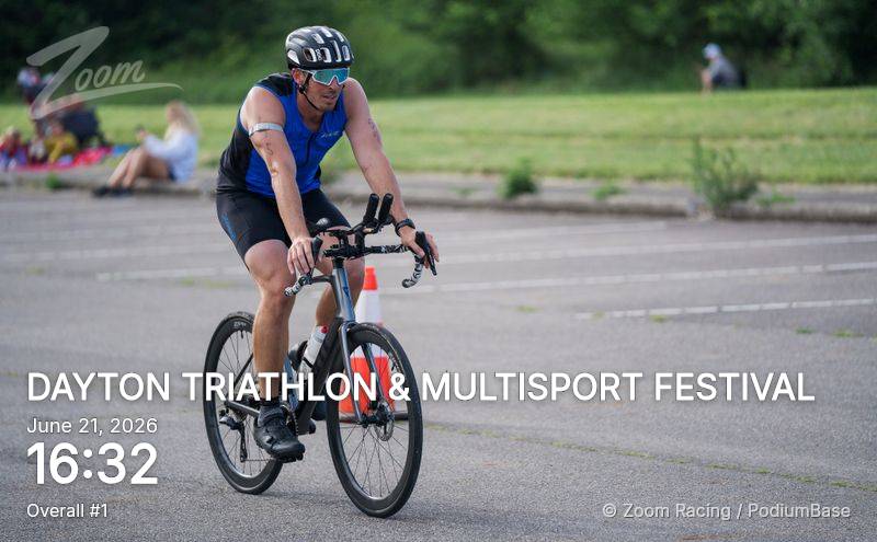 Watermarked race photo preview