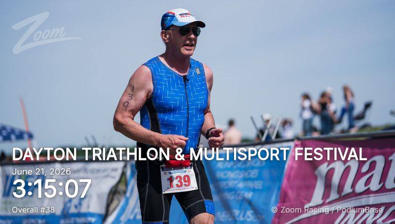 Watermarked race photo preview
