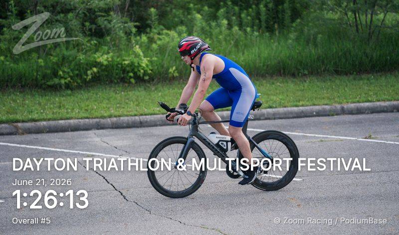 Watermarked race photo preview