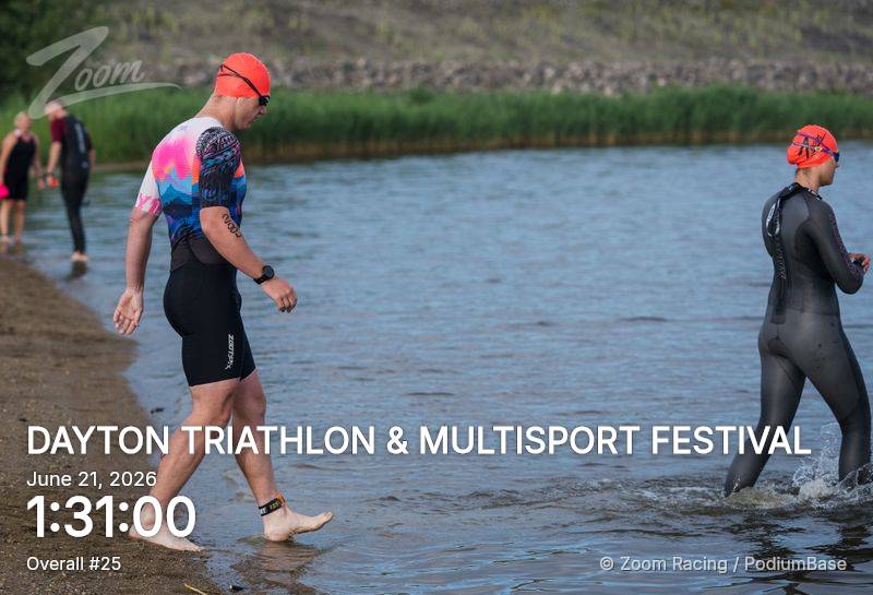 Watermarked race photo preview