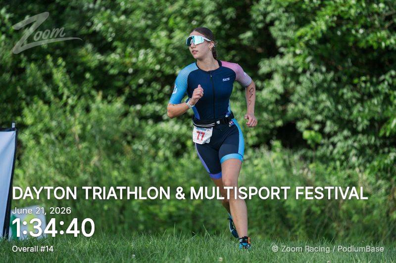 Watermarked race photo preview