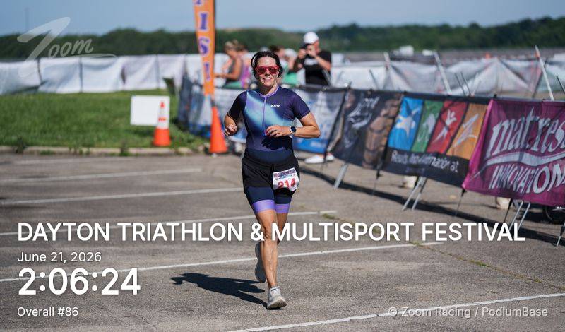 Watermarked race photo preview