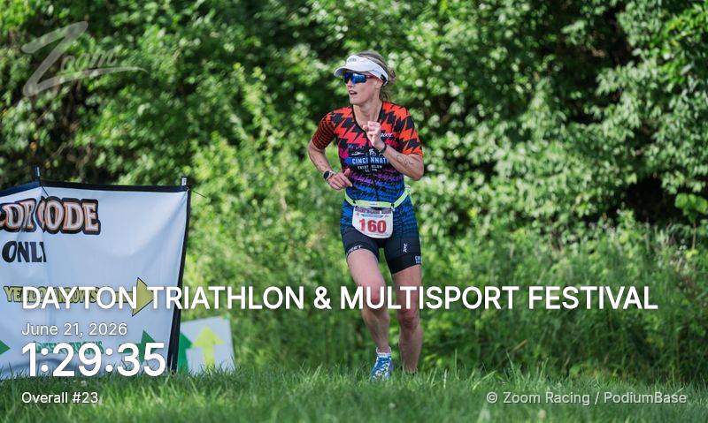Watermarked race photo preview