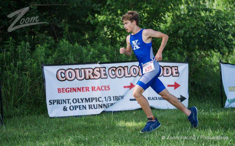 Watermarked race photo preview